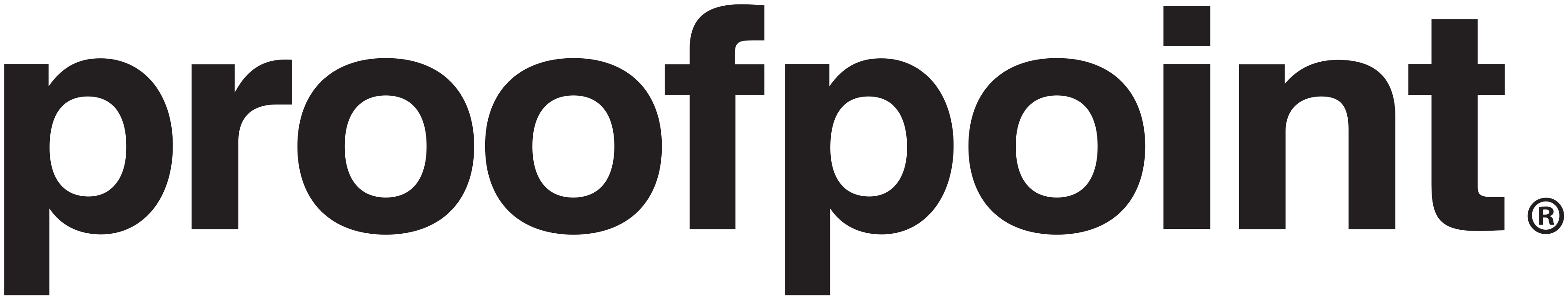 Proofpoint
